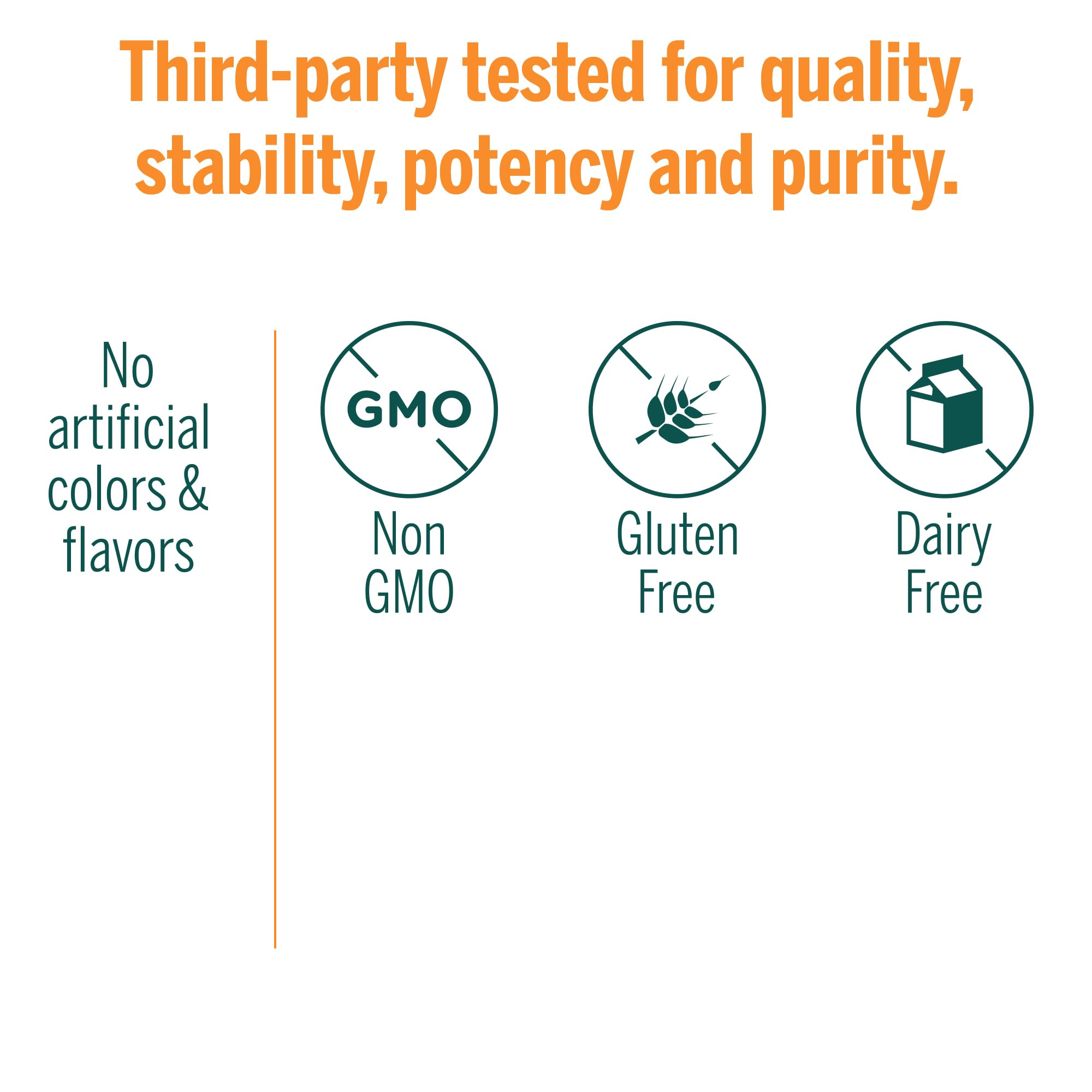 Genestra Brands professional-grade nutraceuticals badge signals trusted lineage.