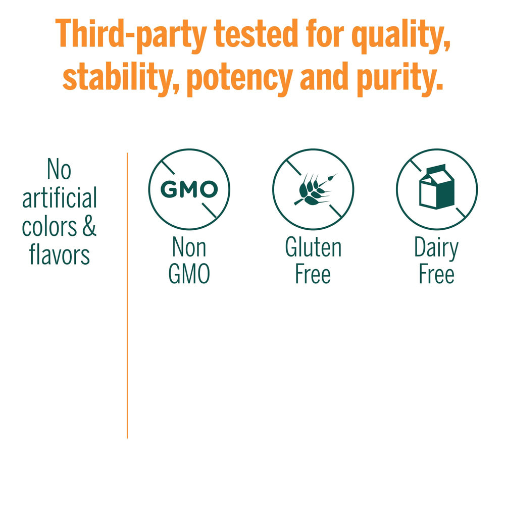 Genestra Brands professional-grade nutraceuticals badge signals trusted lineage.