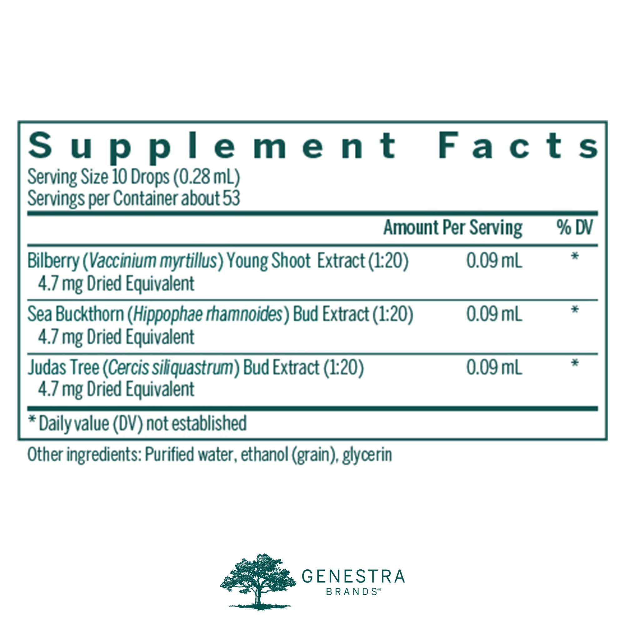 Genestra Ocu-gen bottle label closeup showing bilberry and sea buckthorn.