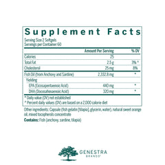 Genestra Super EFA capsules bottle back, features St. John's Wort Plus for relaxation support.
