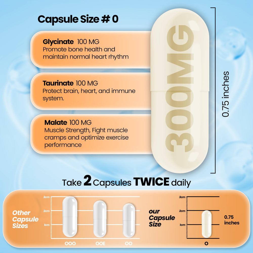 Genetic Vitals Triple Magnesium packaging box emphasizes clean non GMO formula.