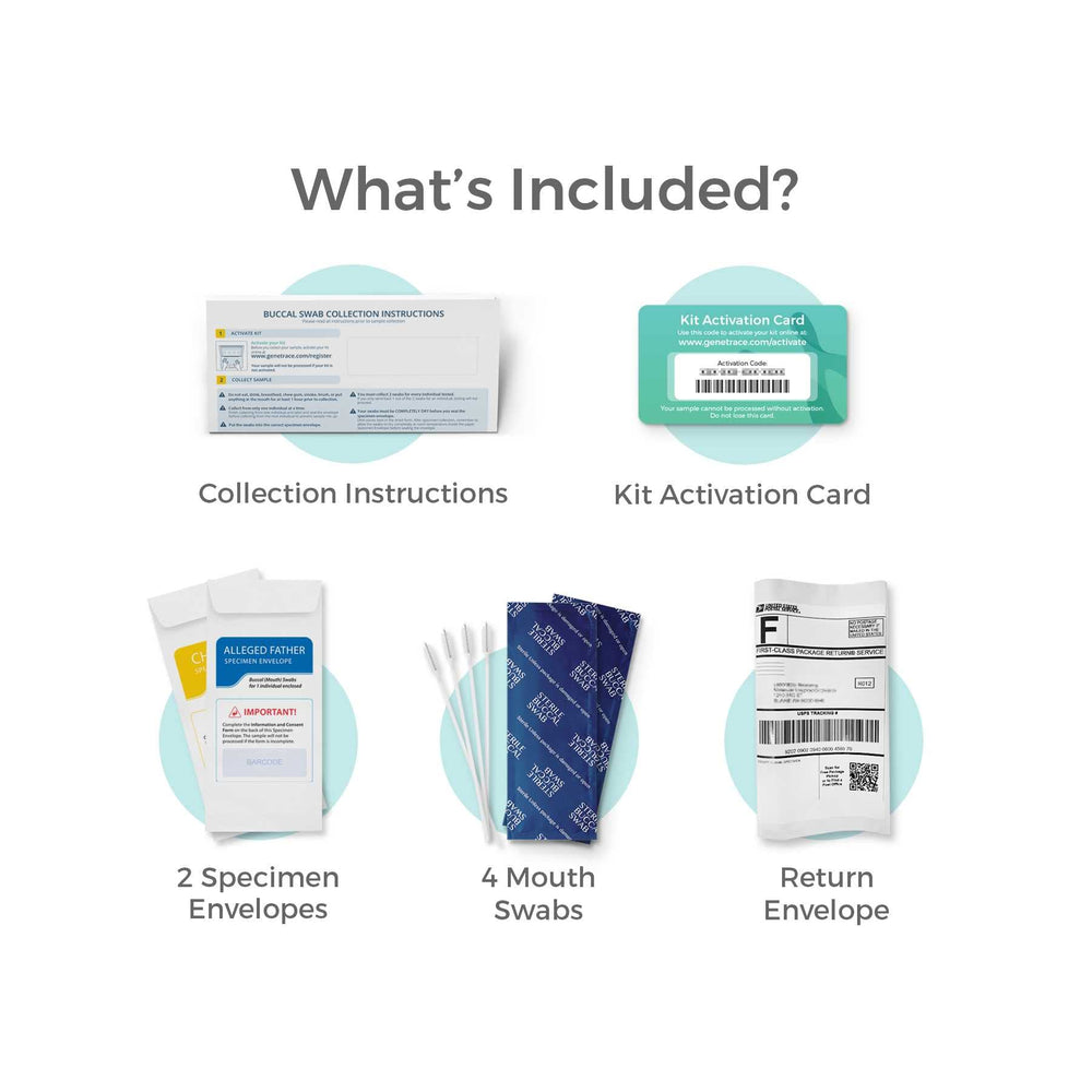 Genetrace DNA Paternity Test prepaid return envelope for easy shipping
