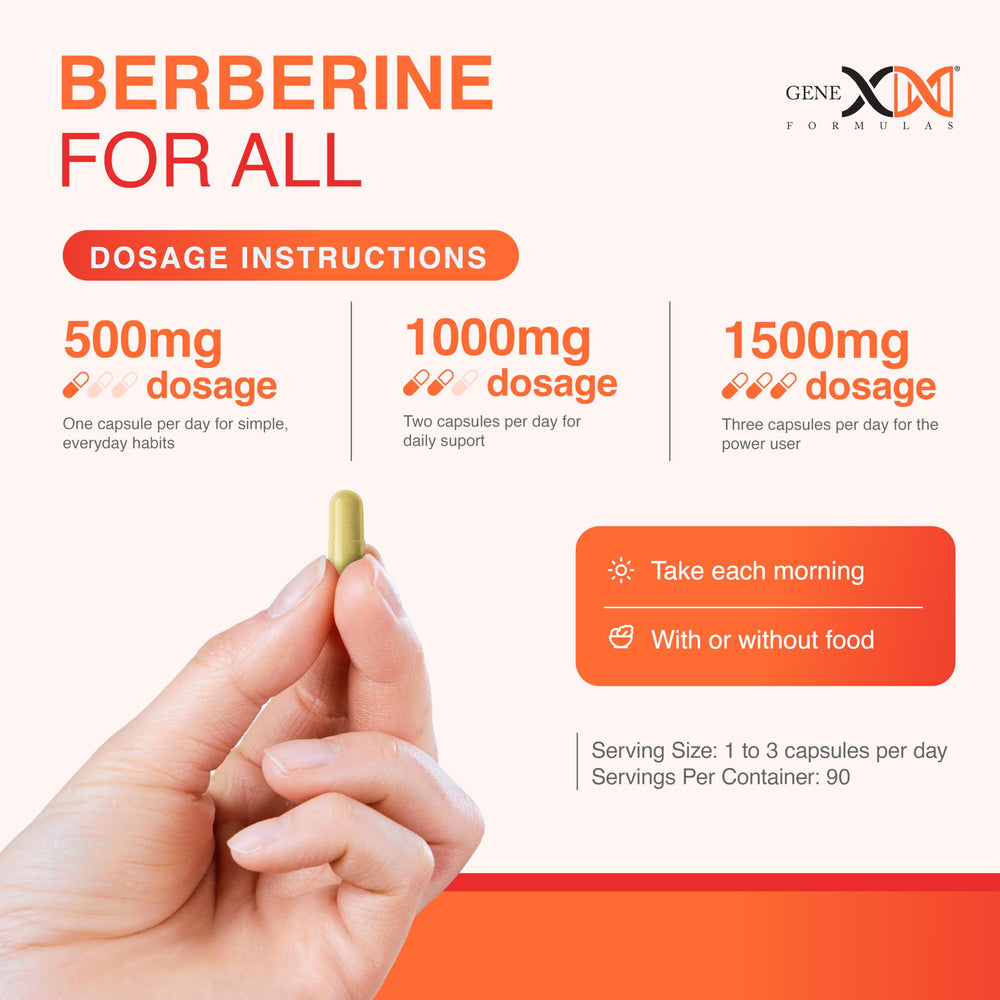 Genex Berberine HCl 500mg capsules spilled to show easy-swallow design.