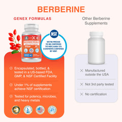 Genex Berberine HCl 500mg manufacturing facility with GMP NSF-certified production.