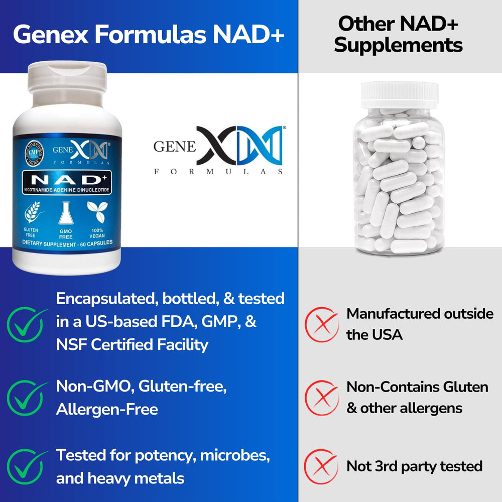 Genex Formulas NAD+ pouring capsules captures easy-to-swallow design