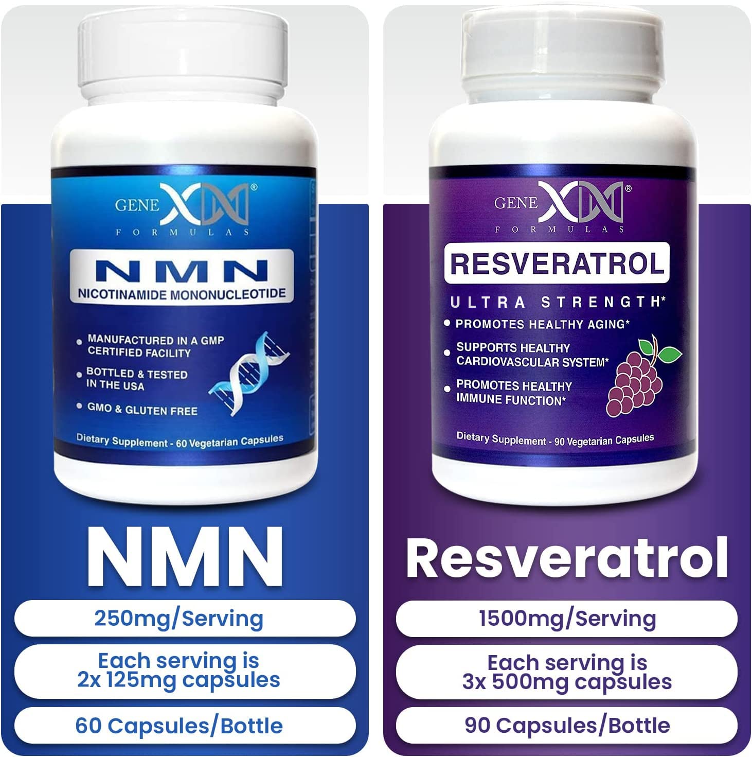 Genex Formulas NMN and Resveratrol front bottle view signals premium wellness support