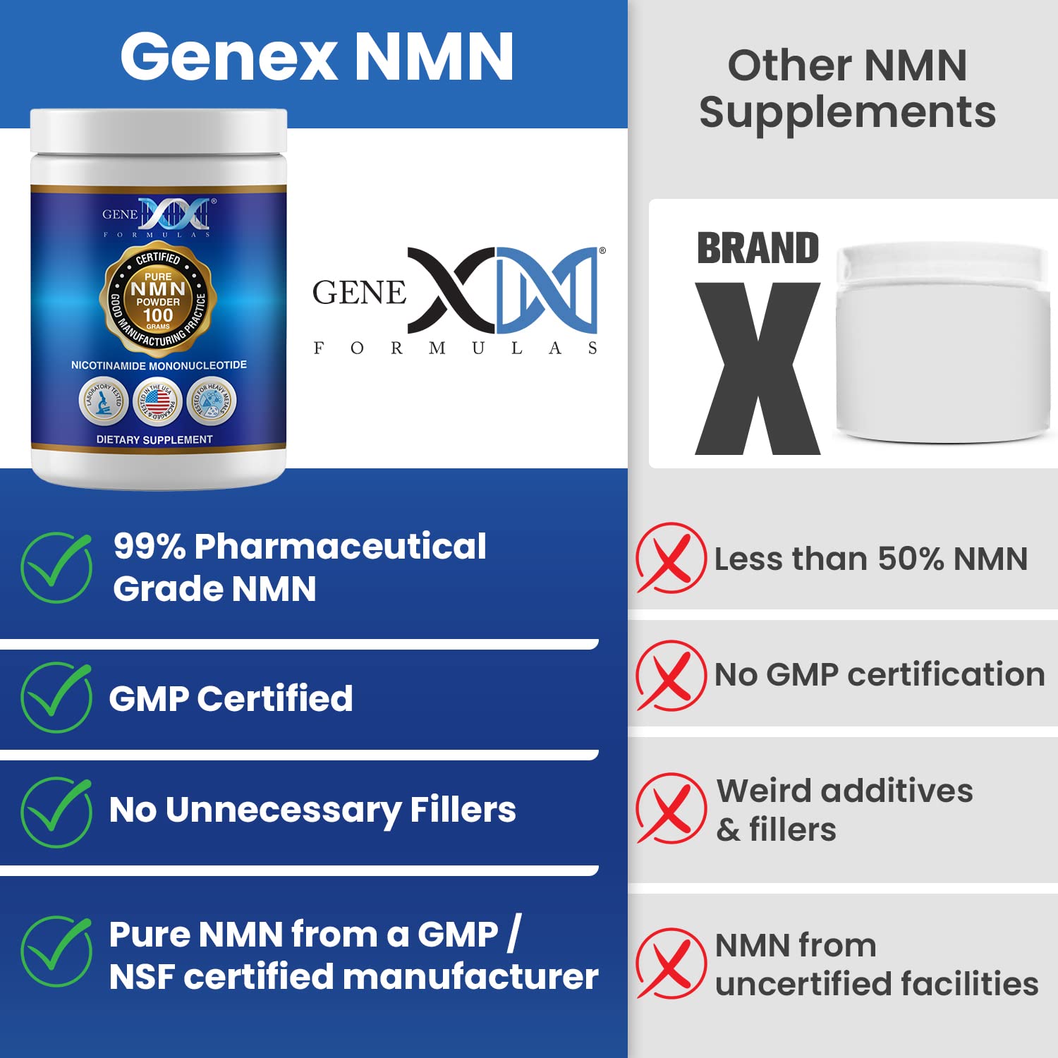 Genex NMN powder dissolves easily in tea or coffee for convenience