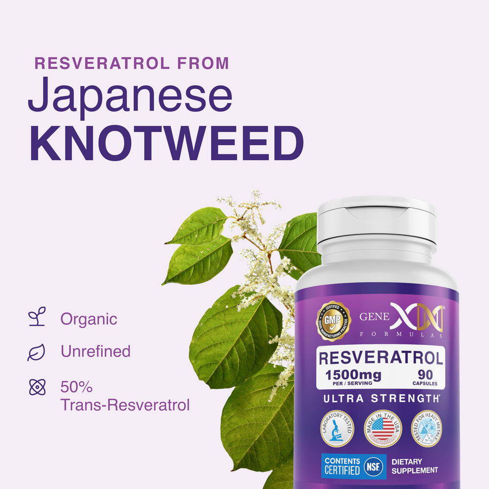 Genex Formulas Resveratrol capsules outside bottle ready to take