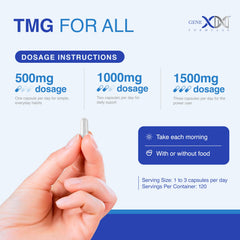 Genex Formulas TMG diet-friendly icons showcase vegan, gluten-free, non-GMO status