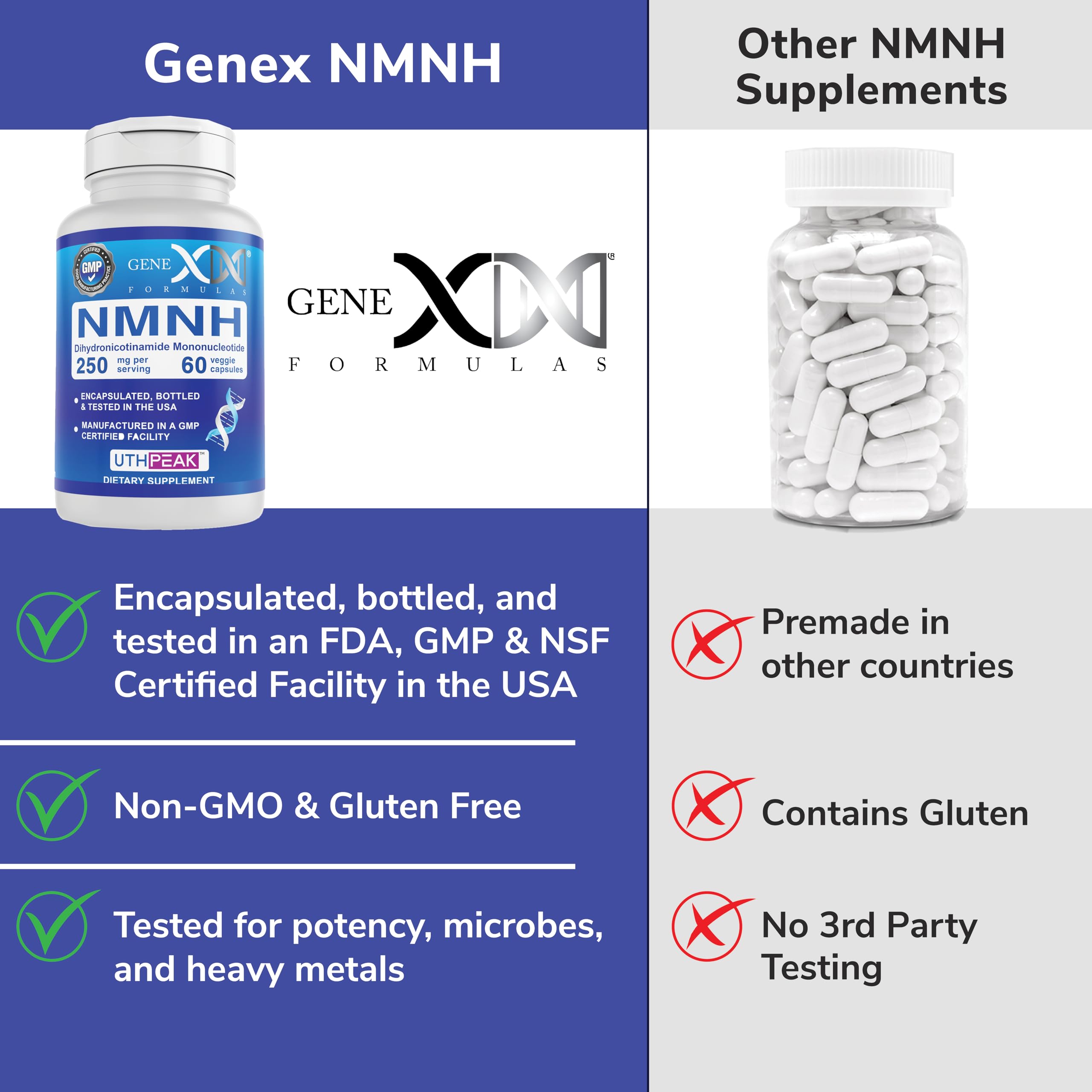 Genex NMNH serving size shows two capsules per serving.