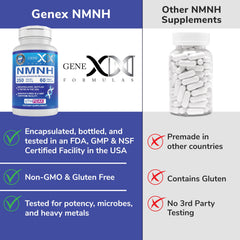 Genex NMNH serving size shows two capsules per serving.