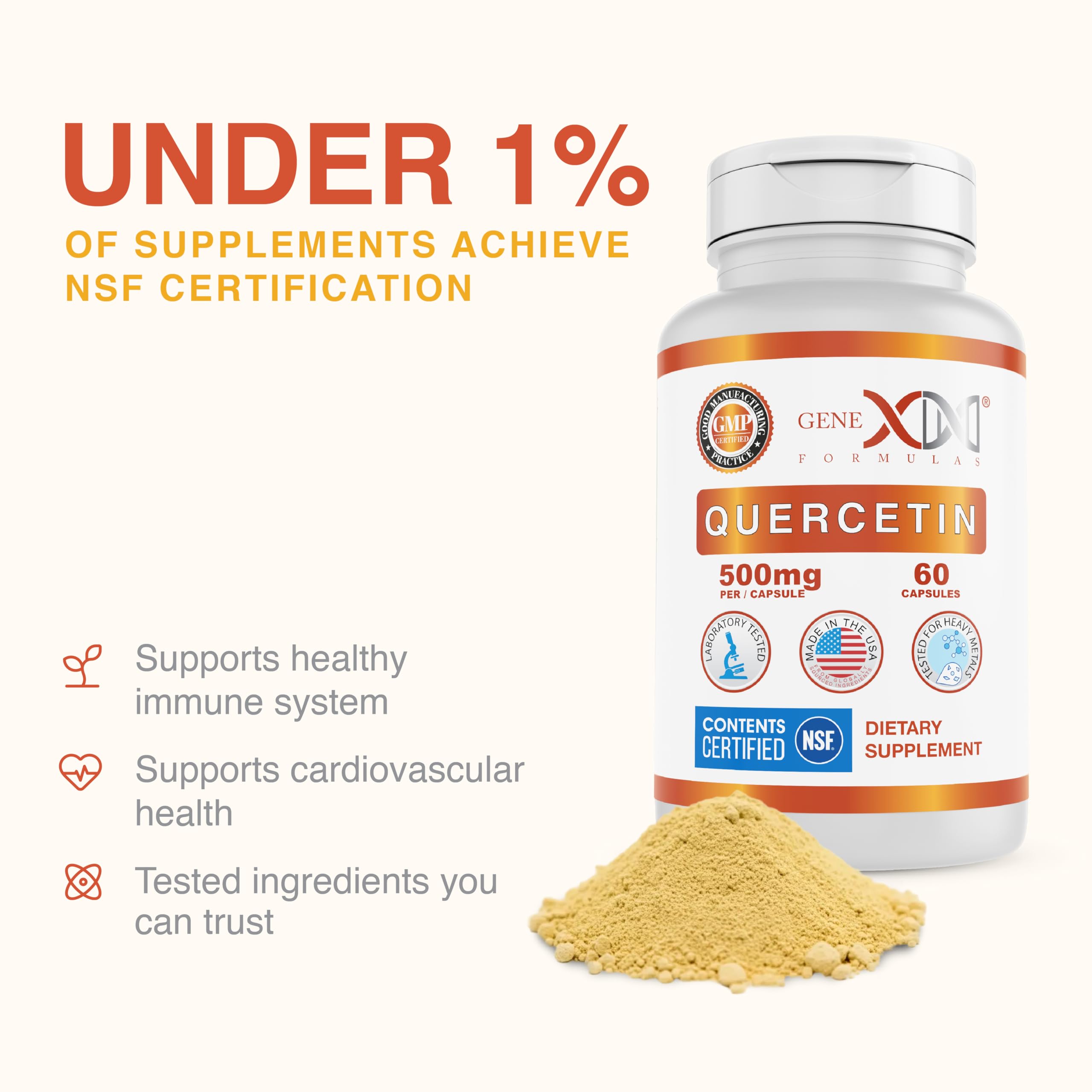 Genex Quercetin capsules pouring into a hand.