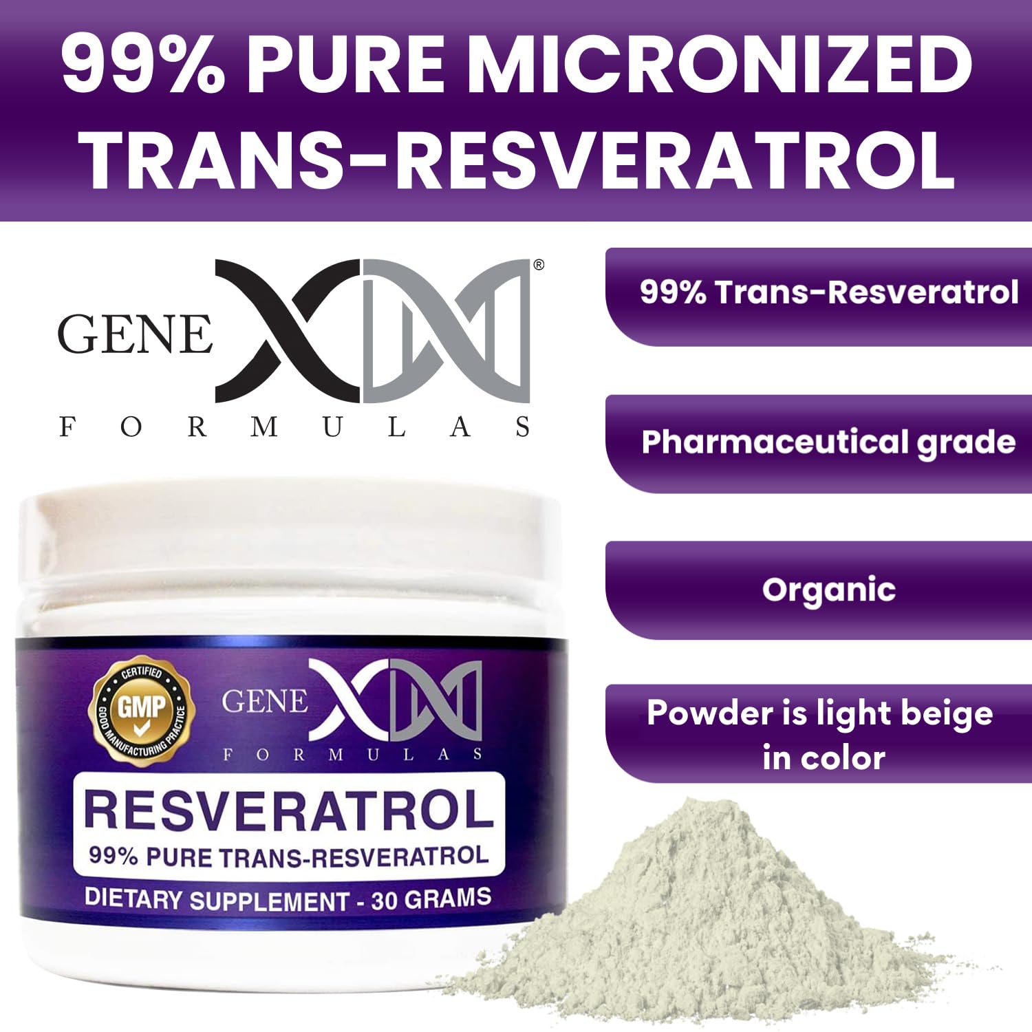 Genex Trans Resveratrol powder in jar highlights purity and micronized texture.