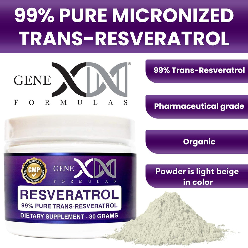 Genex Trans Resveratrol powder in jar highlights purity and micronized texture.