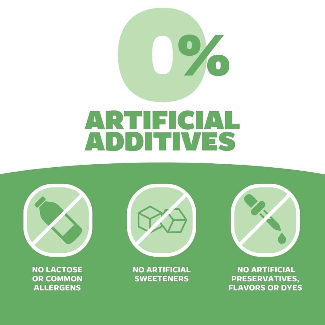 Genexa Allergy Care ingredients free of artificial dyes and preservatives.