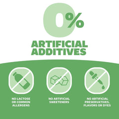 Genexa Allergy Care ingredients free of artificial dyes and preservatives.