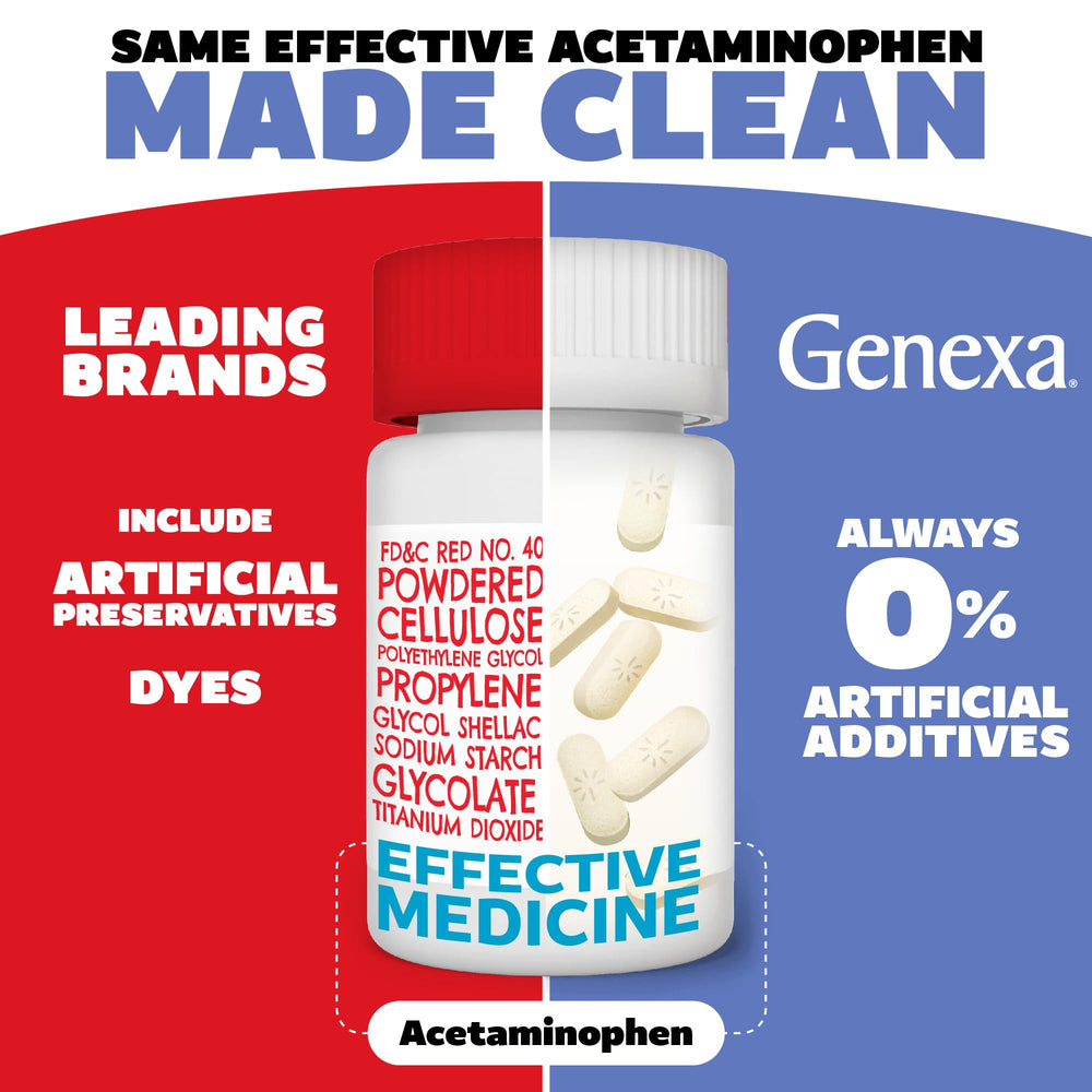 Genexa caplets closeup highlighting smooth coating for easy swallowing.