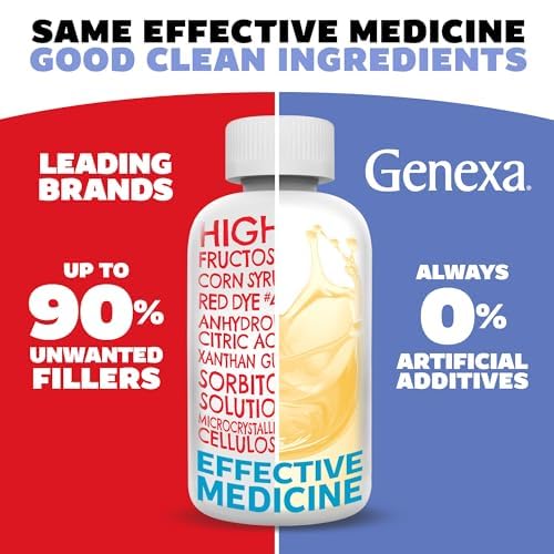 Genexa Kids Bundle packaging shows four bottles for day and night care.