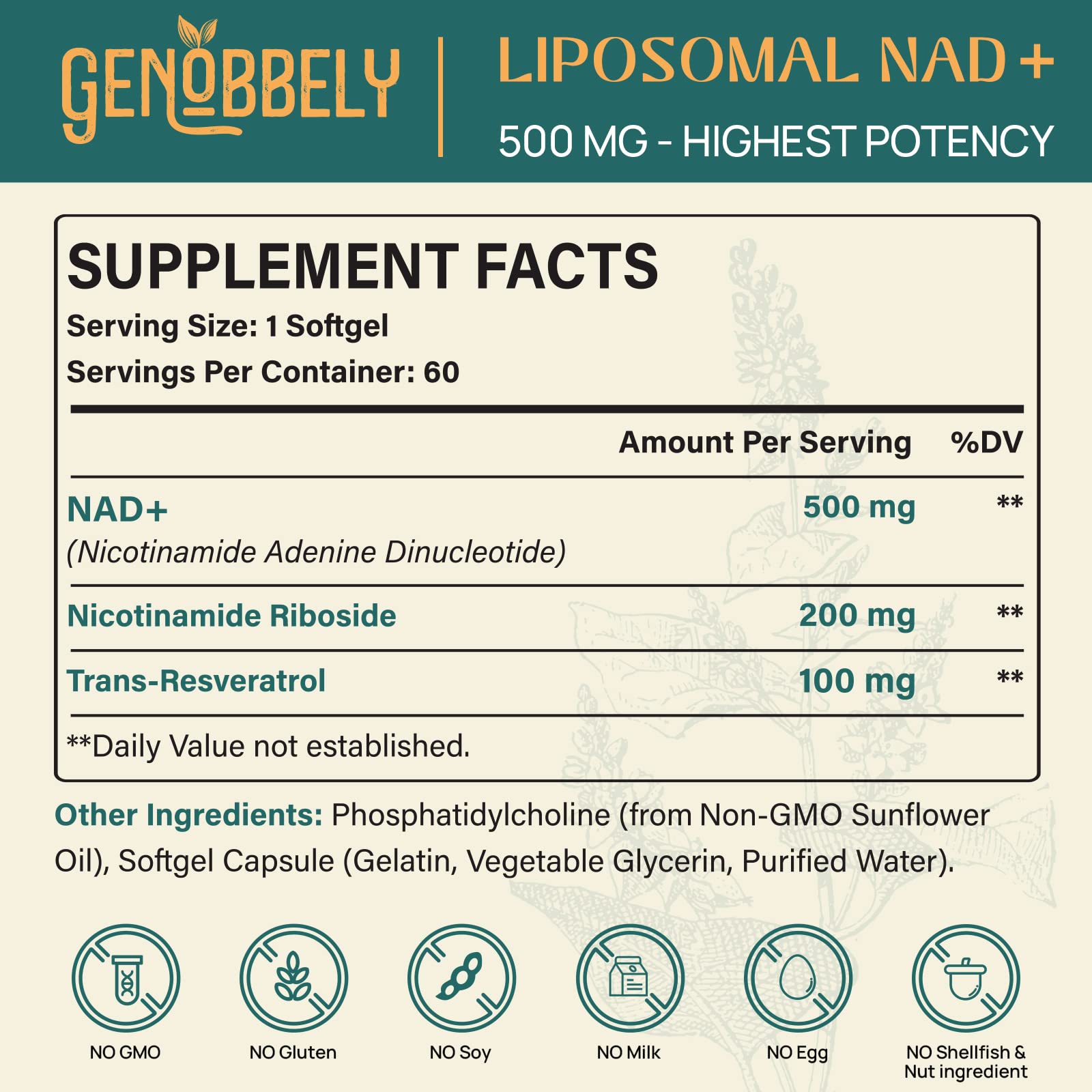 GENOBBELY liposome delivery graphic illustrating protection and absorption