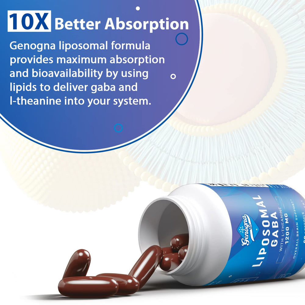 Genogna capsules emphasize high potency GABA with L-Theanine for potential calm support