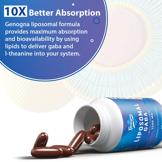 Genogna capsules emphasize high potency GABA with L-Theanine for potential calm support