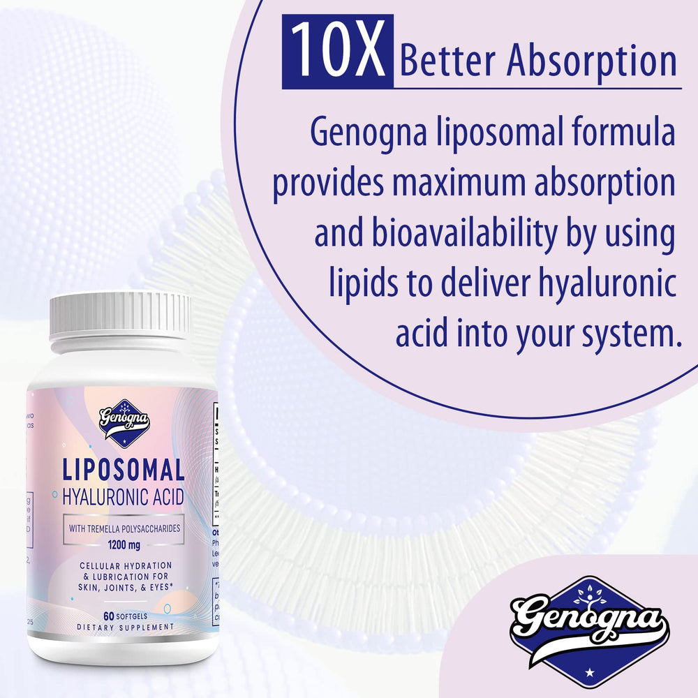 Genogna liposomal hyaluronic acid capsules shown for easy daily supplementation.