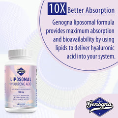 Genogna liposomal hyaluronic acid capsules shown for easy daily supplementation.