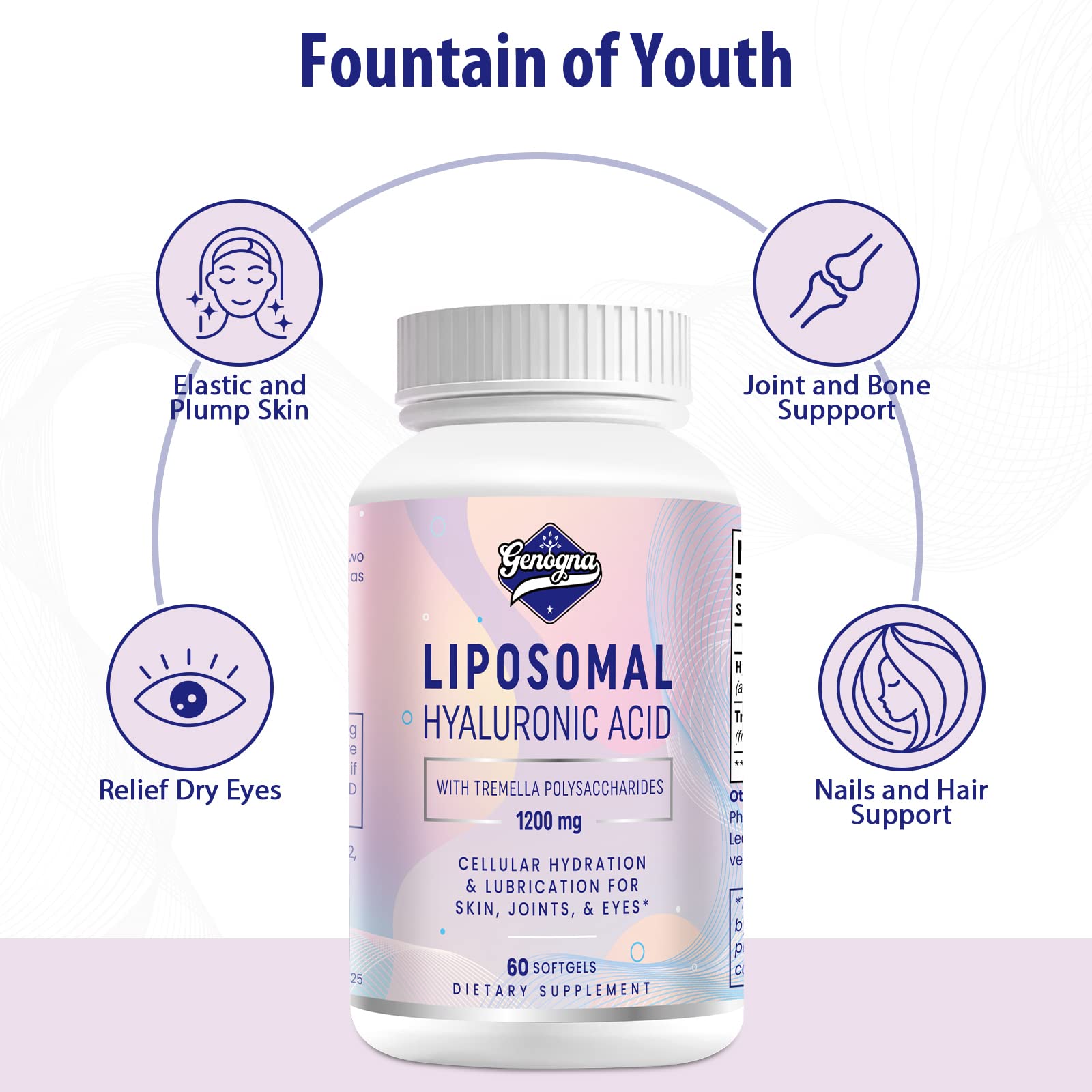 Genogna Tremella polysaccharides pack emphasizes double hydration potential.