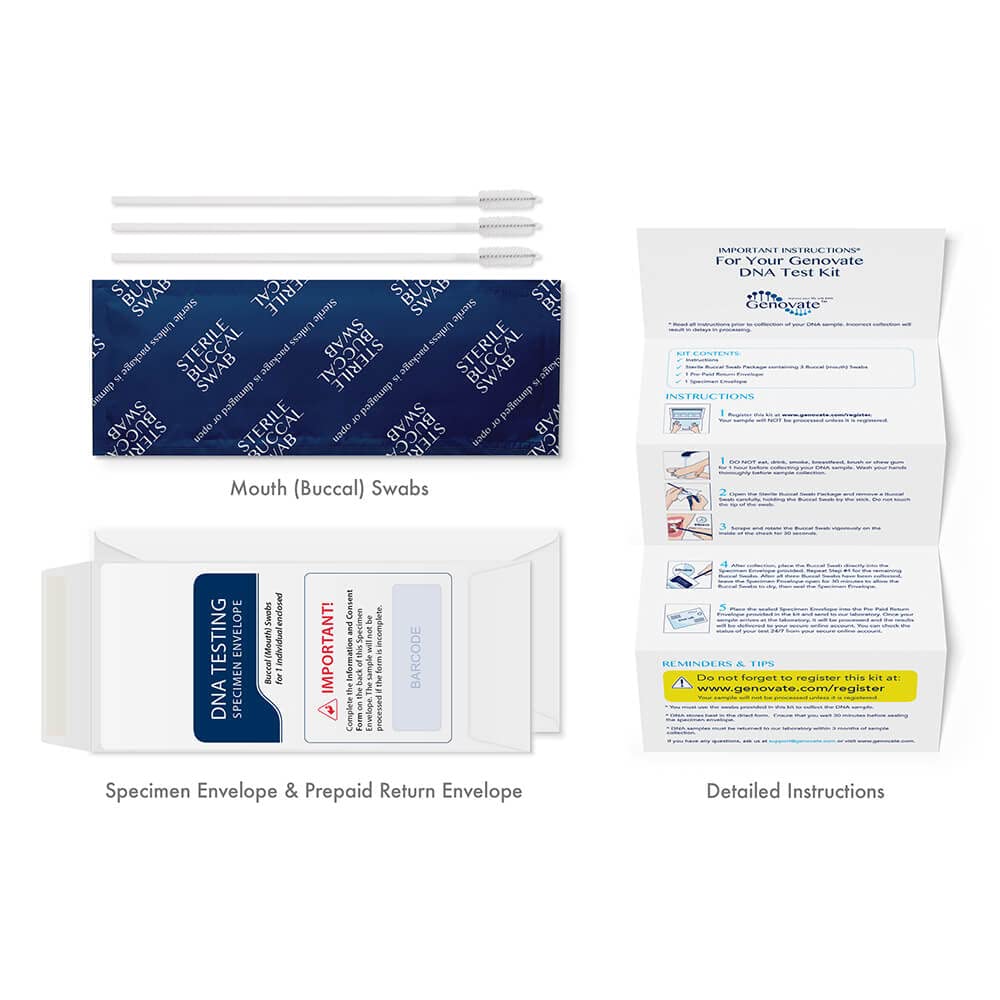 Genovate pre-paid mailer simplifies returning your DNA sample.