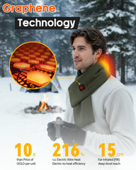 Genovega heated scarf battery pocket detail with discreet power bank.