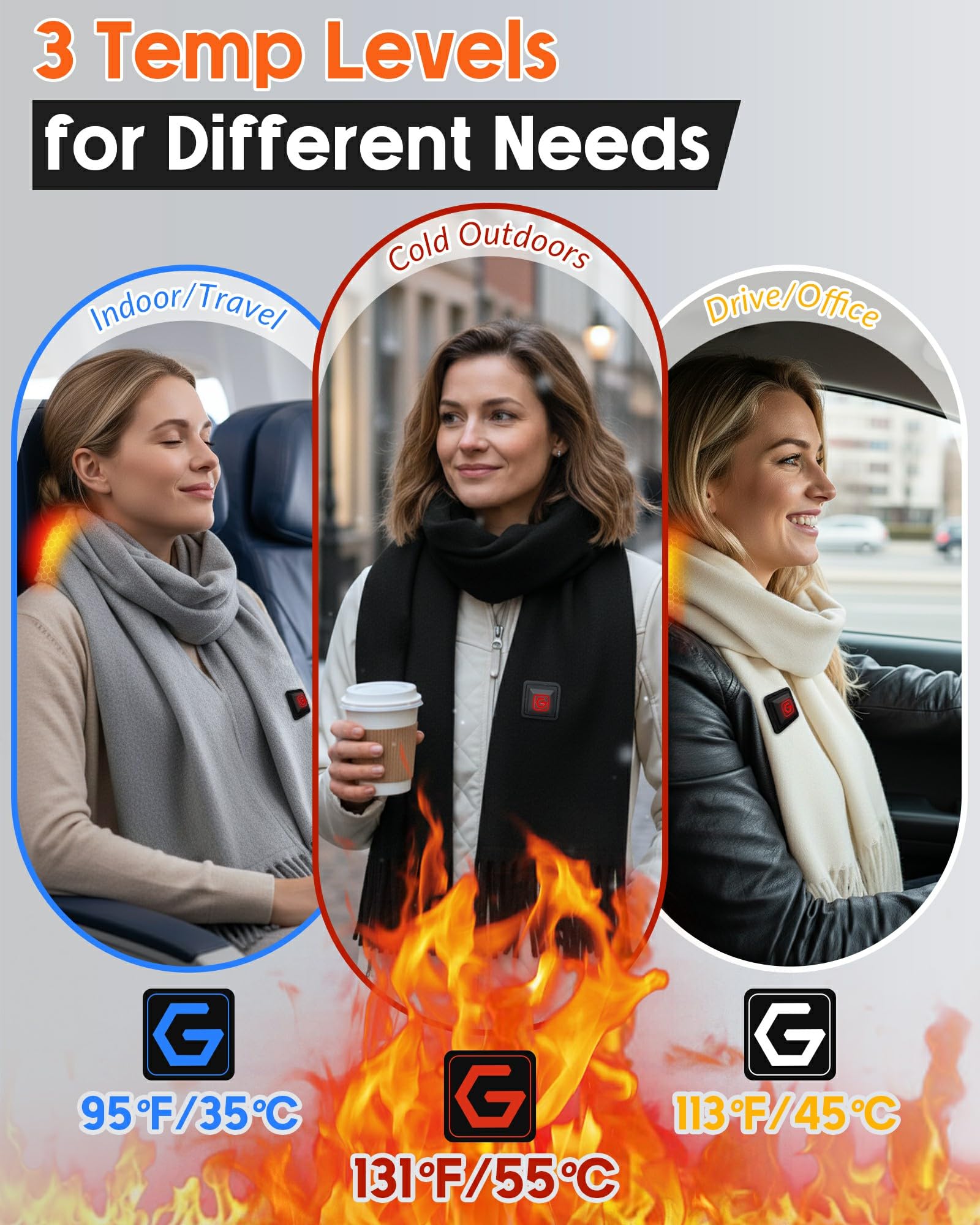 Genovega three-level temperature control lets you pick warmth