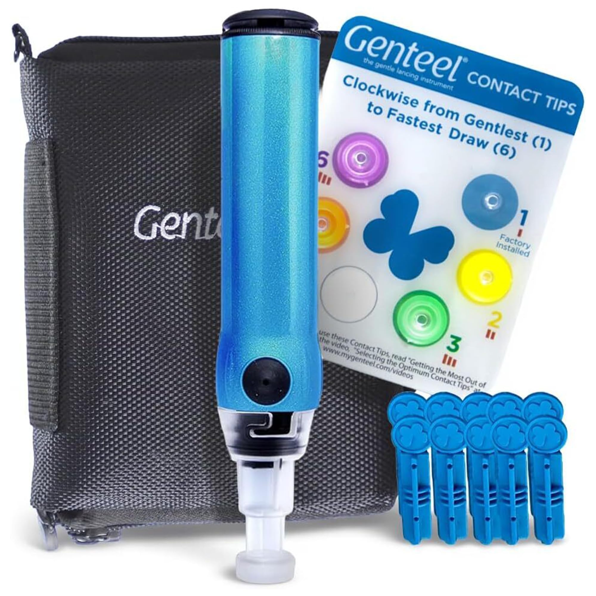 Genteel Plus Butterfly Blue device close-up highlighting ergonomic design for comfortable testing.