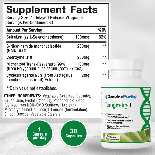GenuinePurity Longevity+ capsules ready for daily energy and focus.