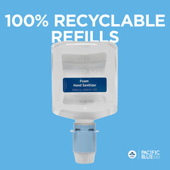 Georgia-Pacific Pacific Blue Ultra foam sanitizer refill case shown with 3 refills per case.