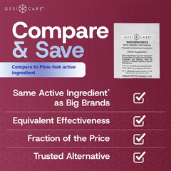 GeriCare box front view highlighting convenient 100-count packaging