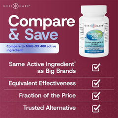 GeriCare magnesium oxide coated tablets designed for easy swallowing.