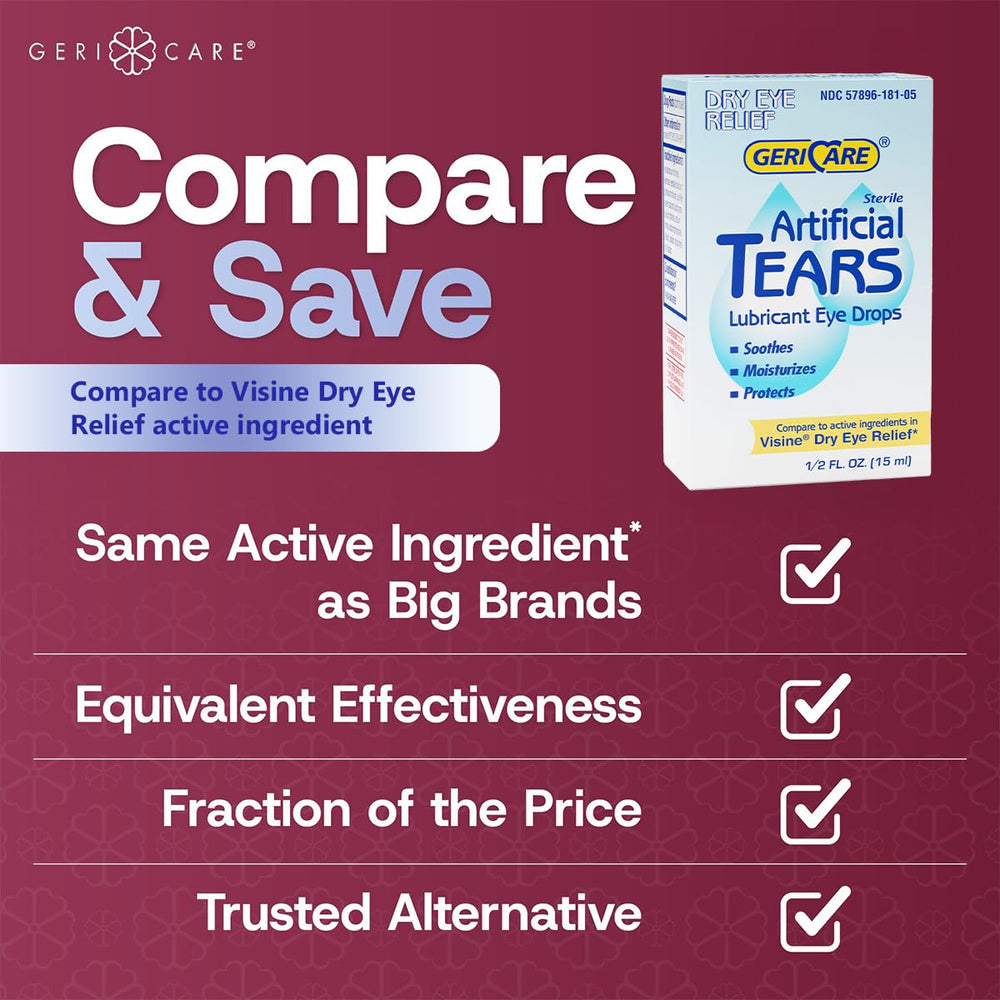 GeriCare pack of nine bottles offers convenient ongoing dryness relief.
