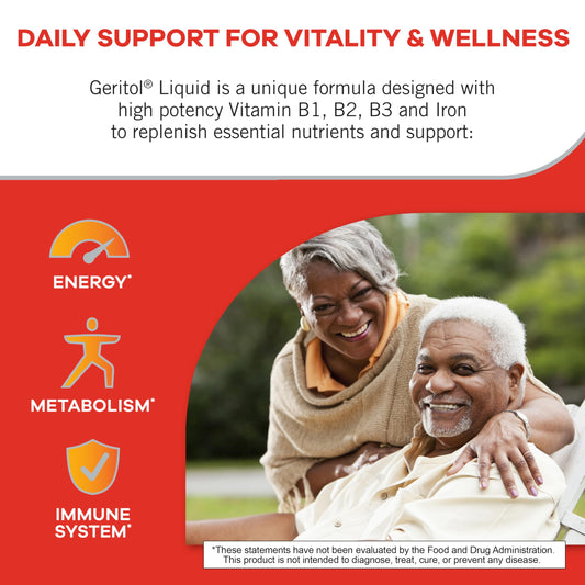 Close-up of the Geritol label showing vitamins and iron content