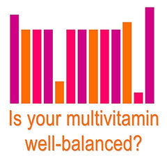 Geritol nutrition label emphasizing broad daily value and key nutrients