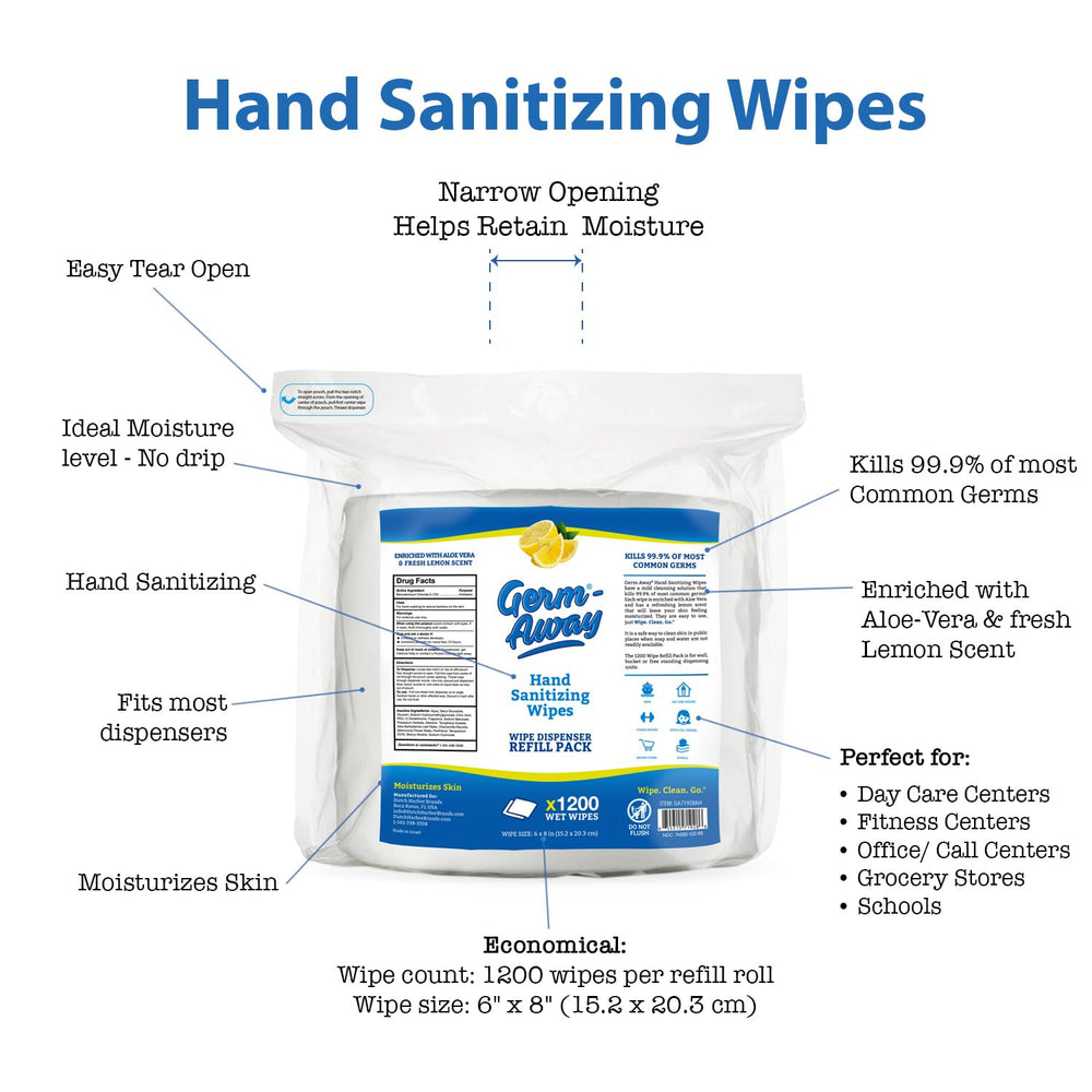 Germ-Away 1200-count refill pack ready for wall dispensers in high-traffic areas.