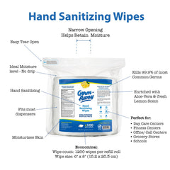 Germ-Away 1200-count refill pack ready for wall dispensers in high-traffic areas.