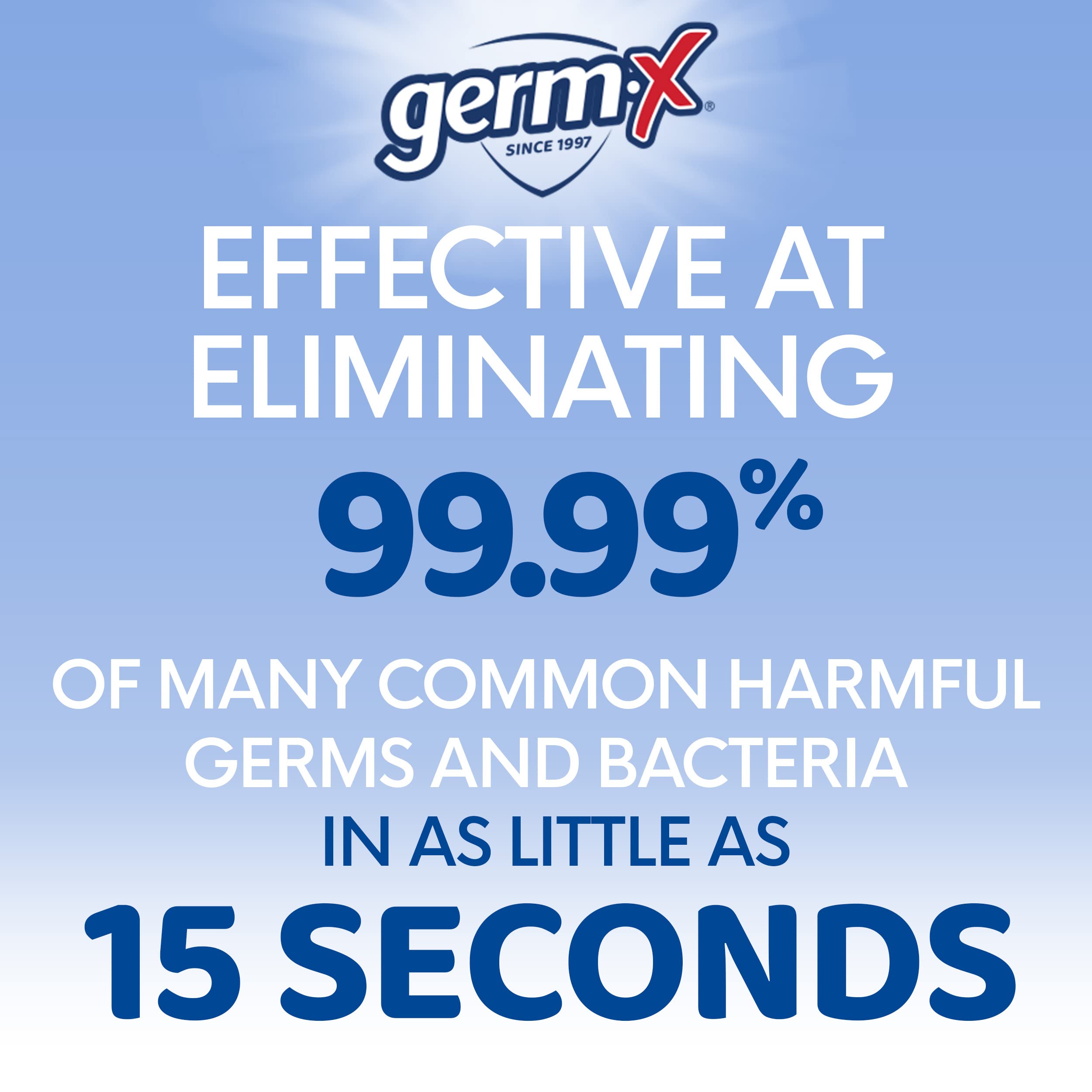 Germ-X Nourish bottle cap close-up, convenient flip-top for quick use.
