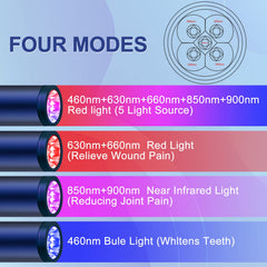 Gerylove handheld wand enables targeted therapy anytime.