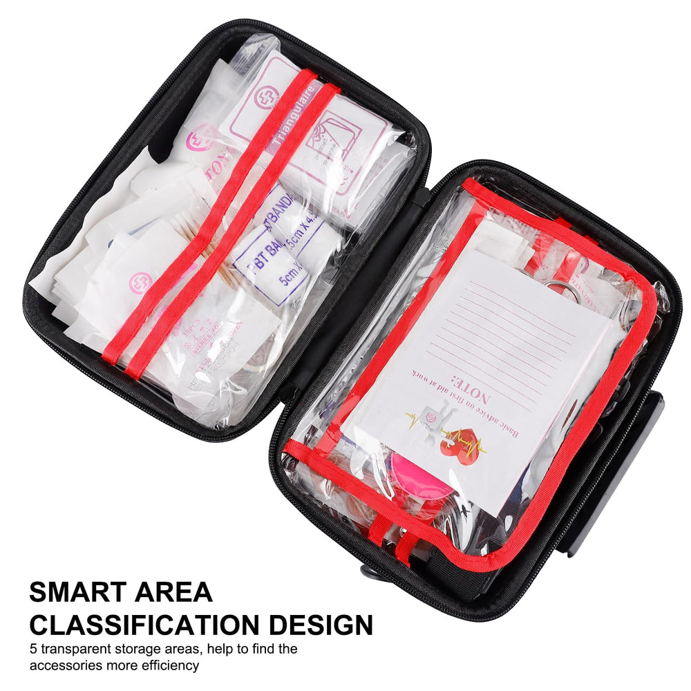 Gevoke kit fits in vehicles like RVs and boats for emergencies