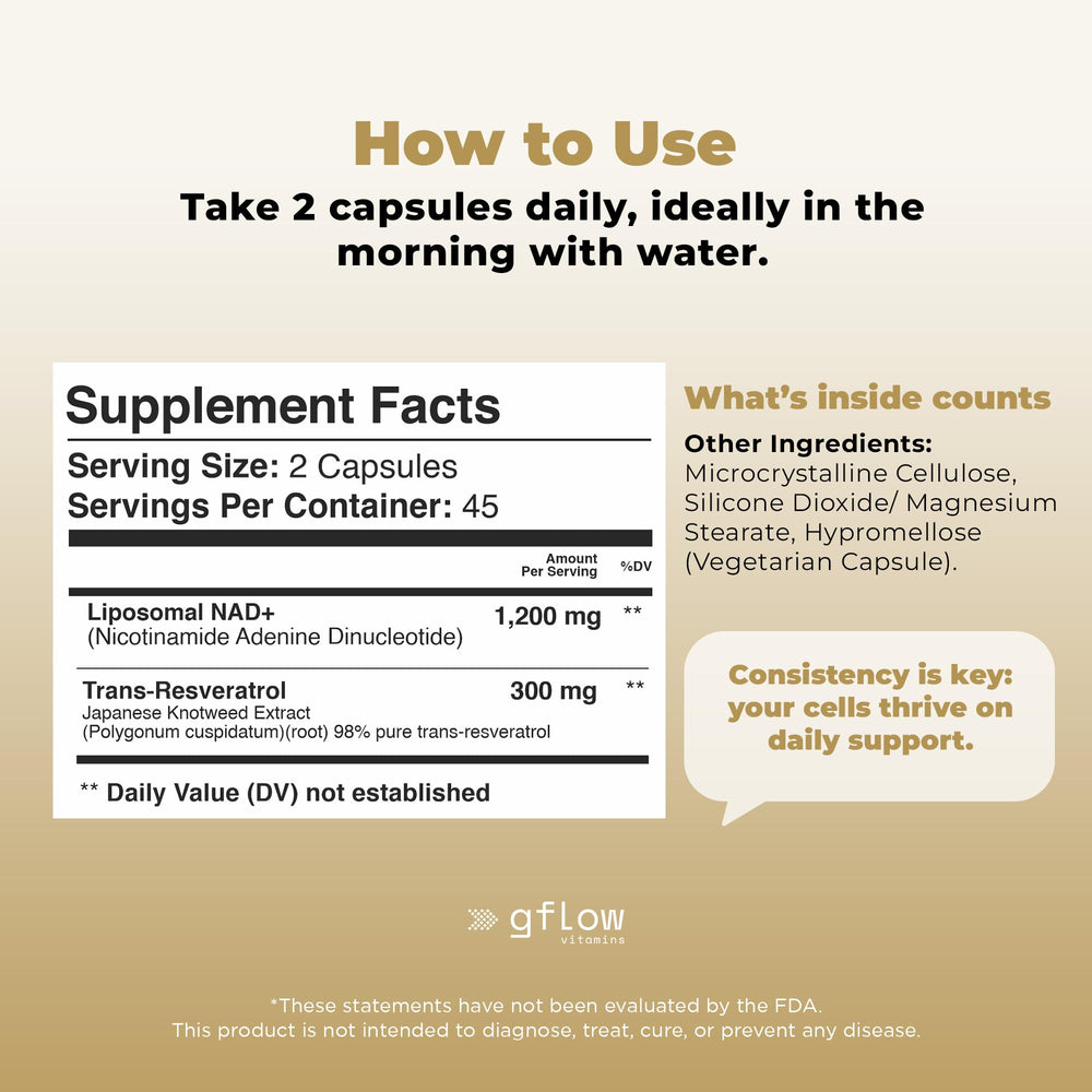 Gflow NAD+ with Resveratrol daily wellness visual