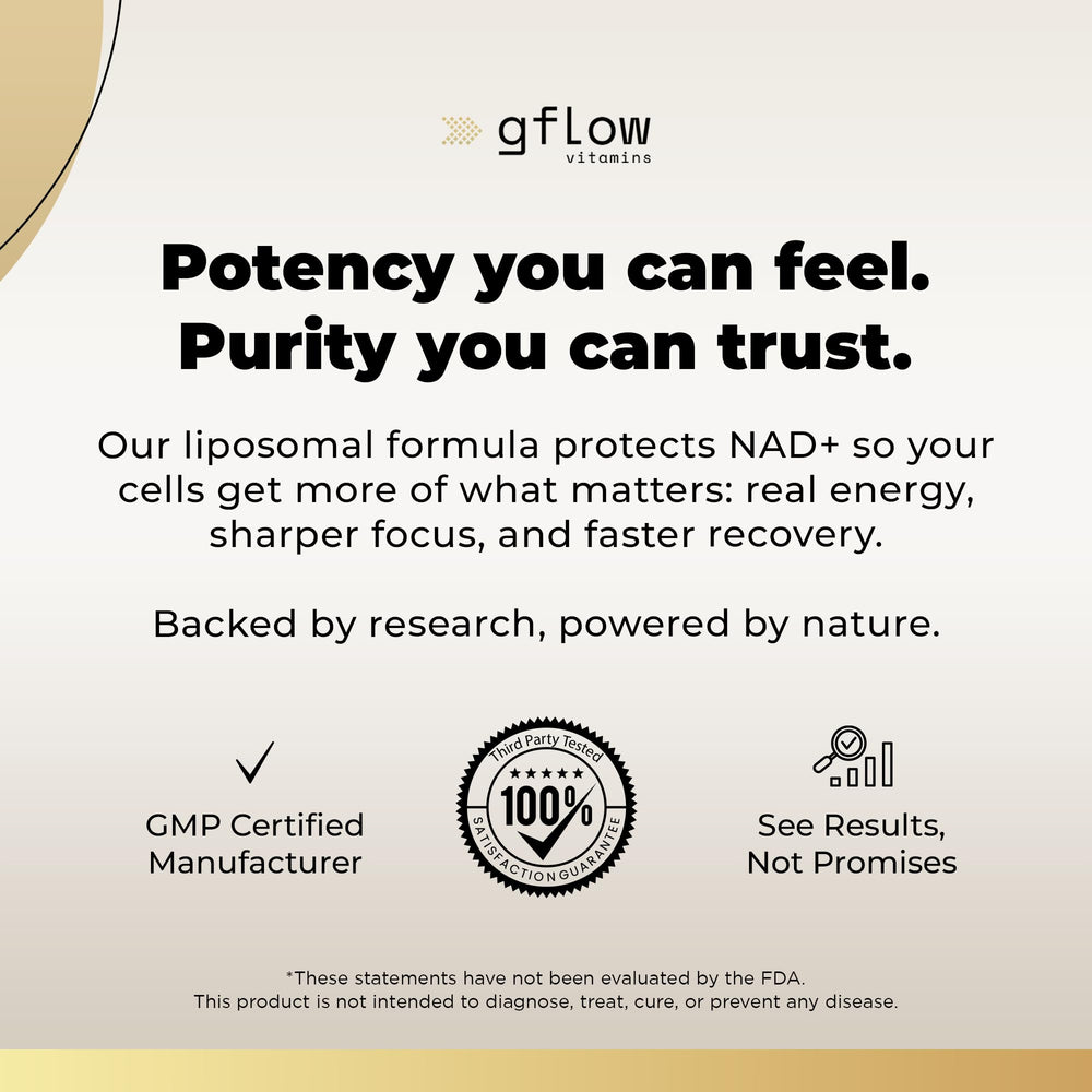 Gflow NAD+ with Resveratrol ingredients panel