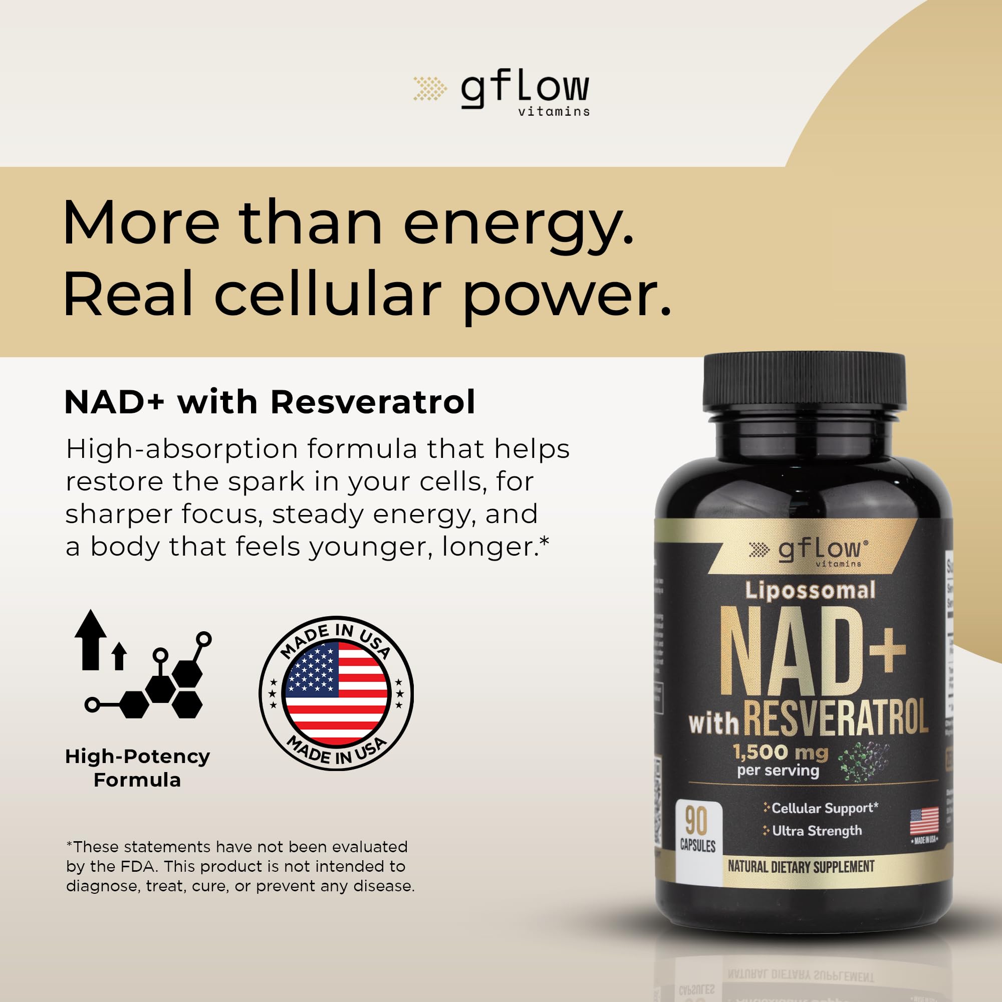 Gflow NAD+ with Resveratrol label closeup shows quality ingredients