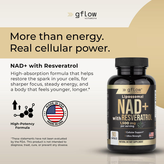 Gflow NAD+ with Resveratrol label closeup shows quality ingredients