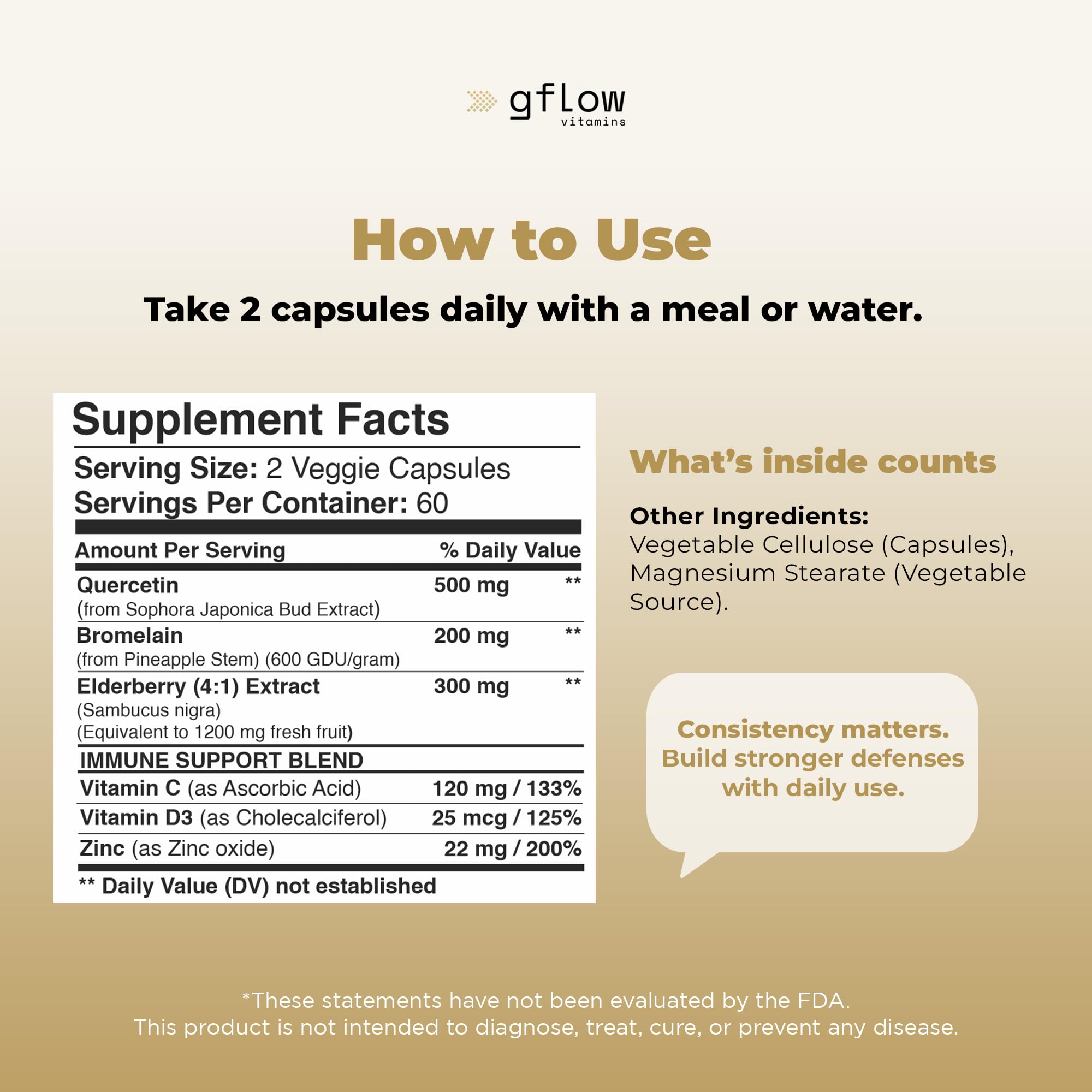 Gflow front label closeup featuring ingredient list