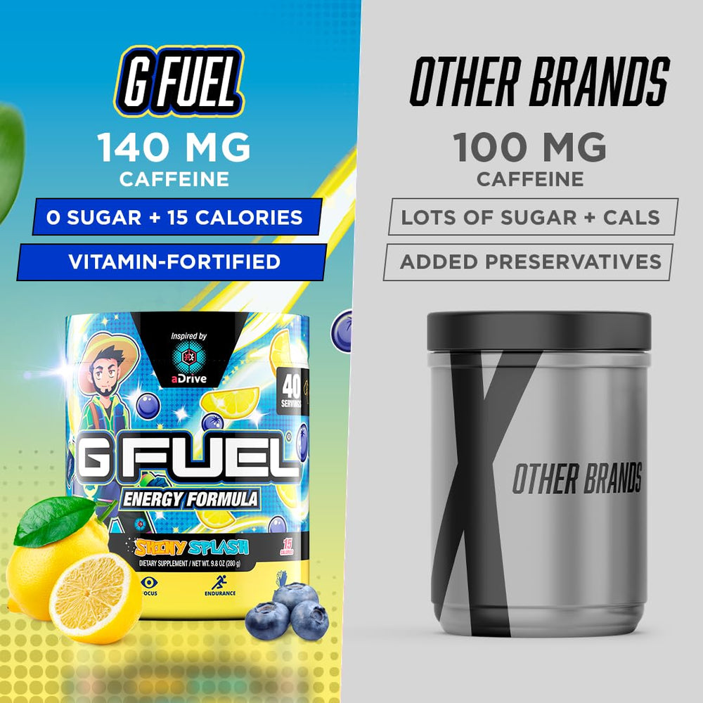 G Fuel aDrive antioxidant and vitamin blend visual emphasizes overall wellness support.
